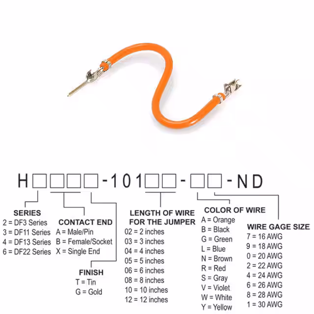 H3ABT-10106-A6